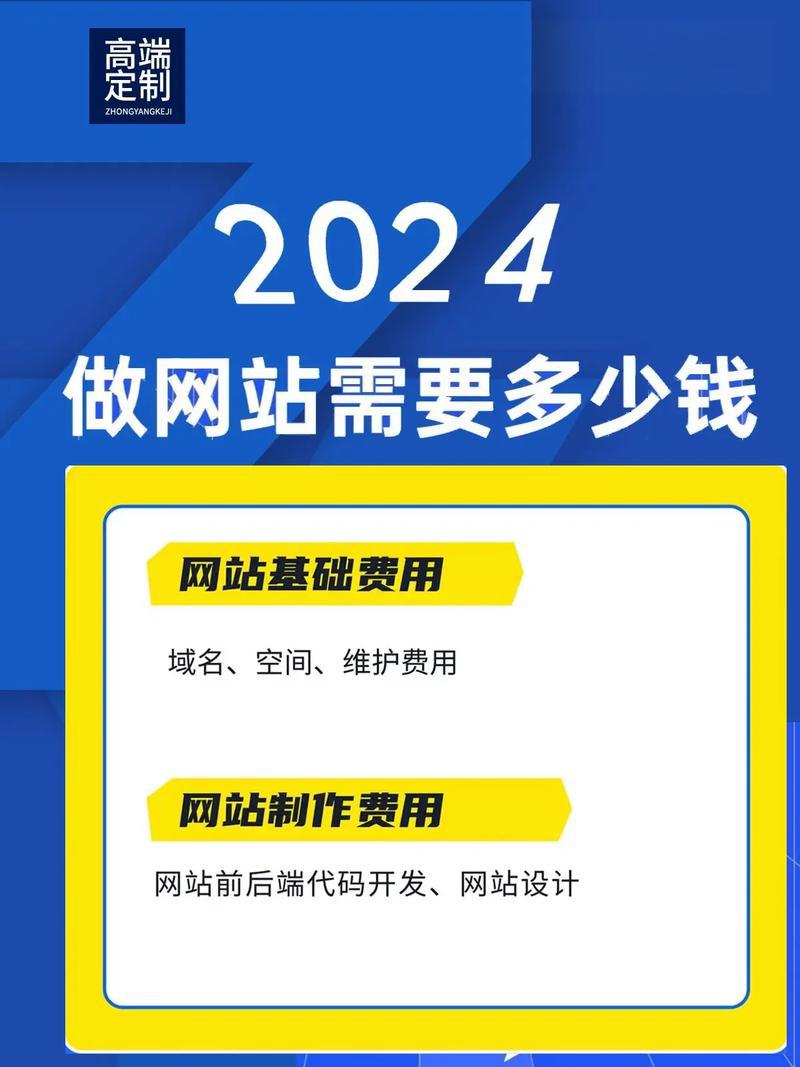 网站建设如何省钱 网站建设如何省钱