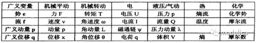 穿越源码怎么编译_穿越到源代码的小说_源码编译
