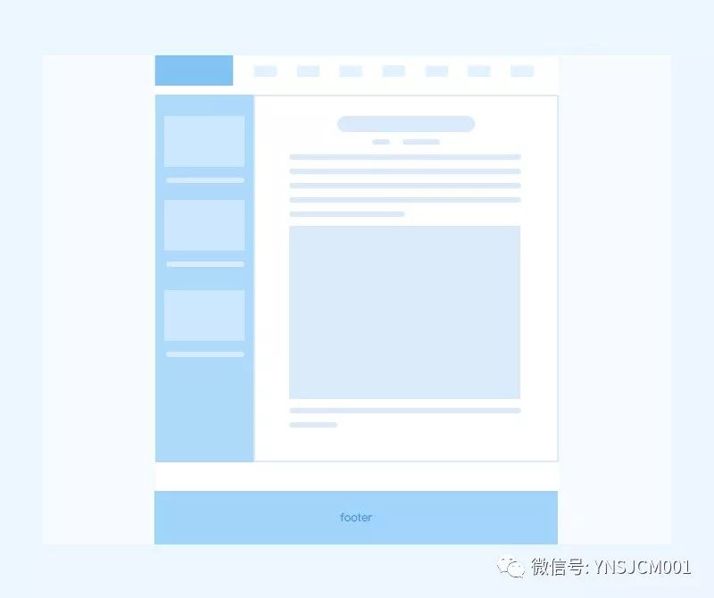 固定尺寸内嵌代码怎么写_固定尺寸内嵌代码是什么_内嵌代码固定尺寸