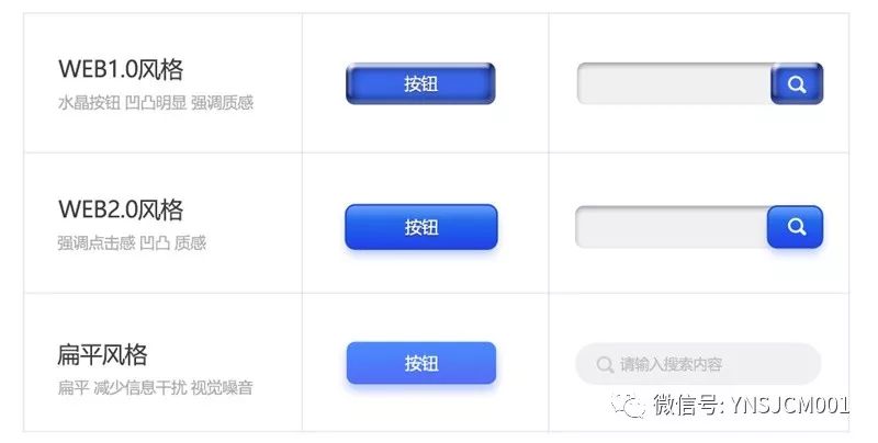 固定尺寸内嵌代码怎么写_固定尺寸内嵌代码是什么_内嵌代码固定尺寸