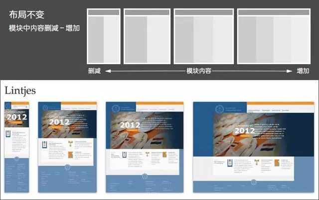 内嵌代码固定尺寸_固定尺寸内嵌代码是什么_固定尺寸内嵌代码怎么写