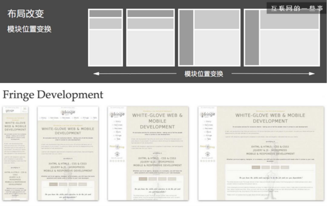 固定尺寸内嵌代码怎么写_内嵌代码固定尺寸_固定尺寸内嵌代码是什么