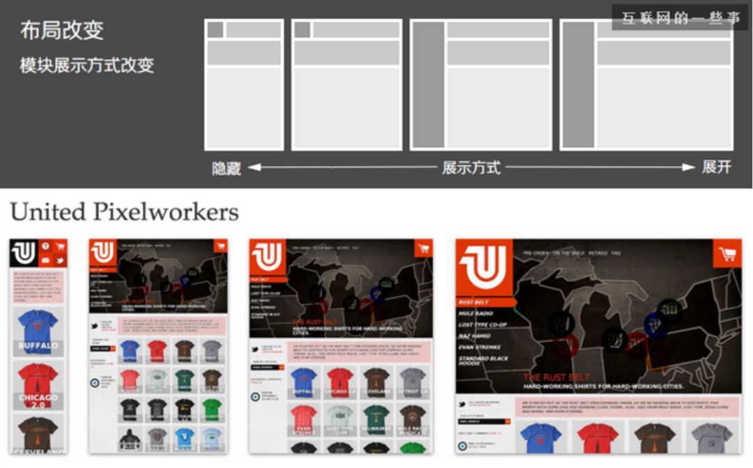 固定尺寸内嵌代码怎么写_内嵌代码固定尺寸_固定尺寸内嵌代码是什么