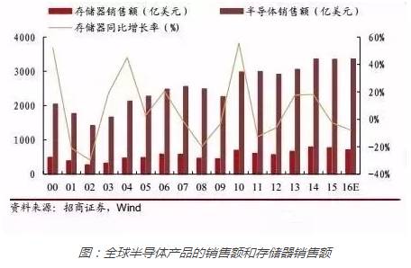 固定尺寸内嵌代码是什么_如何做一个固定尺寸固定大小_内嵌代码固定尺寸