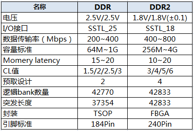 如何做一个固定尺寸固定大小_内嵌代码固定尺寸_固定尺寸内嵌代码是什么