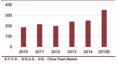 如何做一个固定尺寸固定大小_固定尺寸内嵌代码是什么_内嵌代码固定尺寸