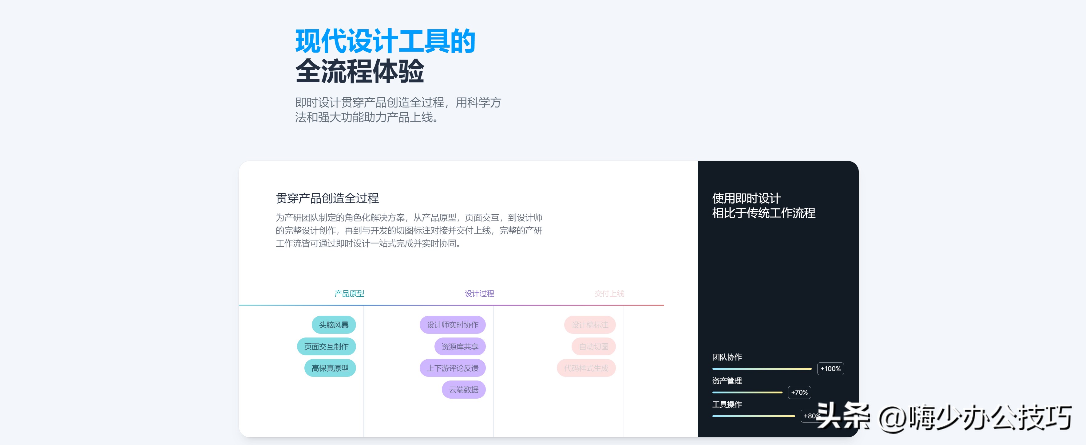 网页设计框架自学网_自学框架网页网设计教程_做网页框架