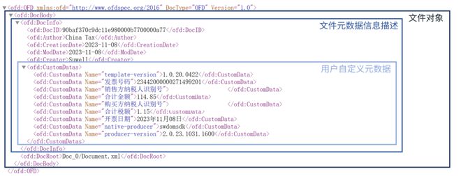 xml 是什么格式_发文字号正确的格式是_百度网盘前缀格式是