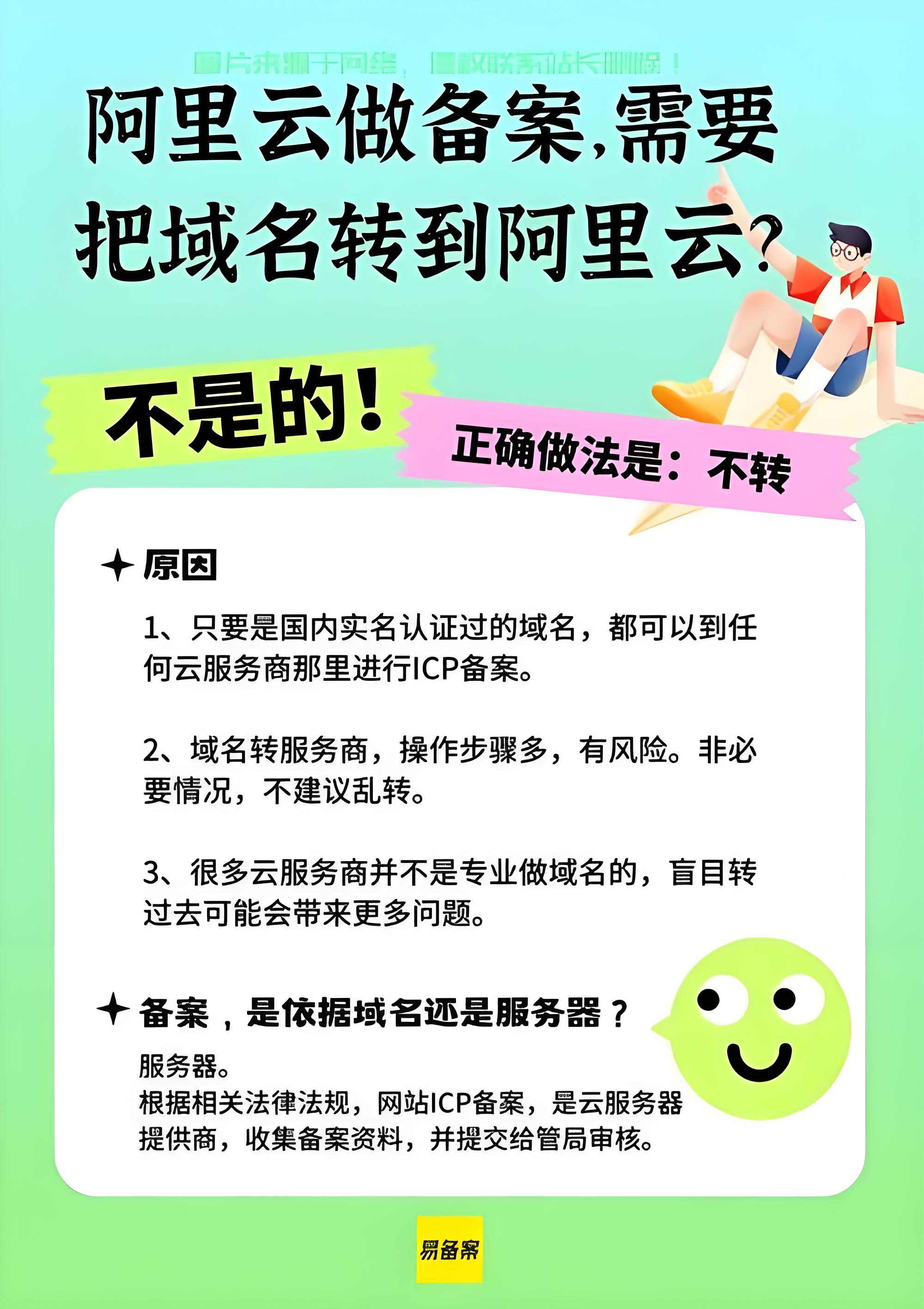 空间域名续费